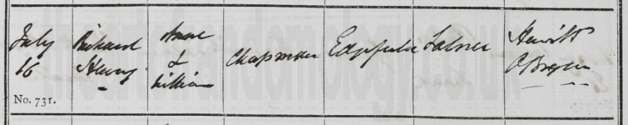 richardhenrychapmanbaptcw.png richardhenrychapmanbaptcw.png