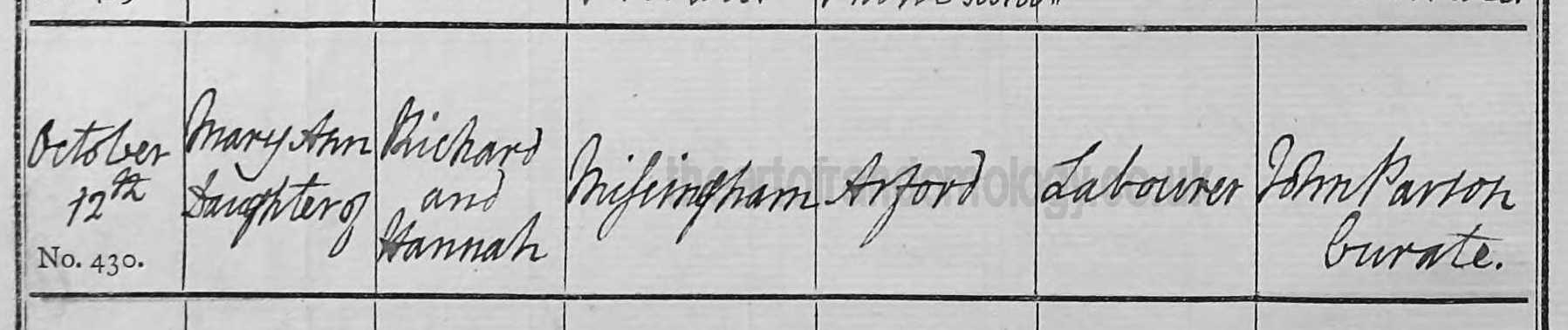 Mary Ann Messingham baptism 1823