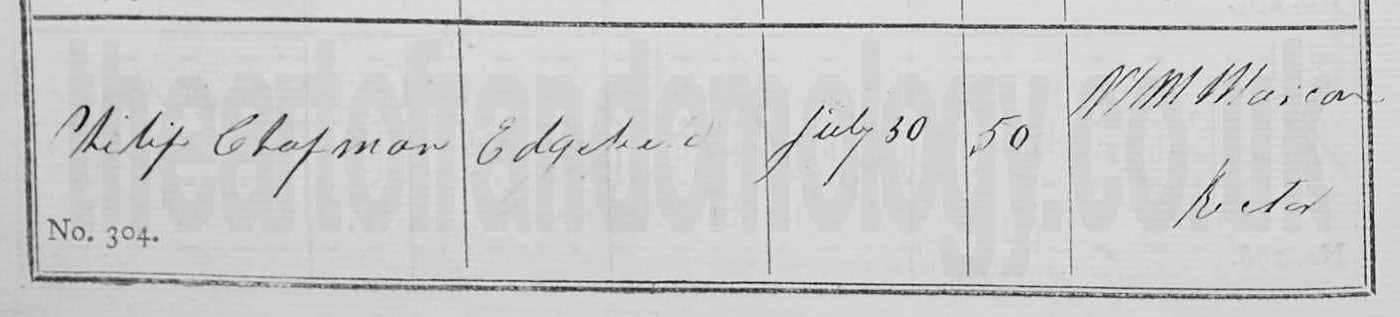 Philip Chapman burial 1837